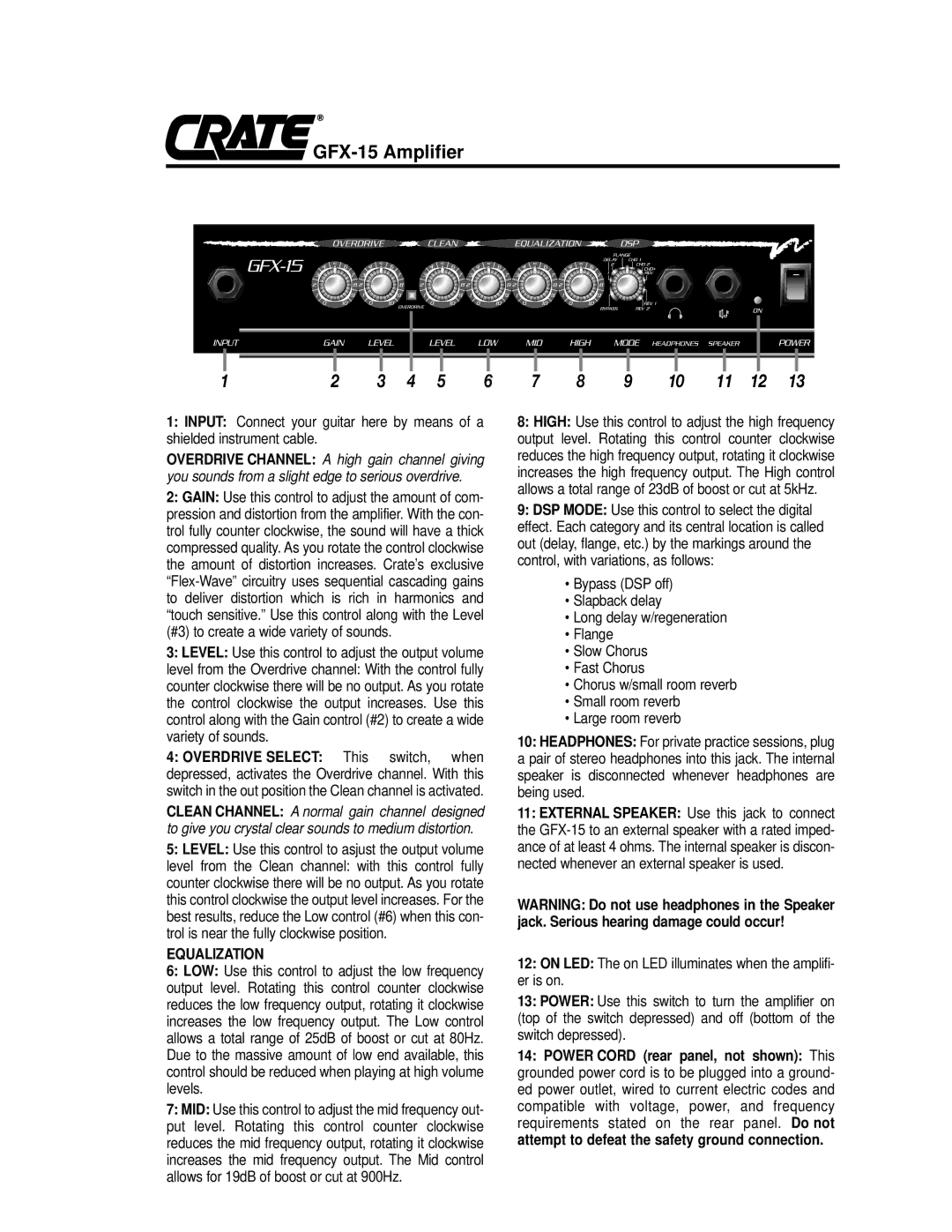 Crate Amplifiers owner manual GFX-15 Amplifier, Equalization 