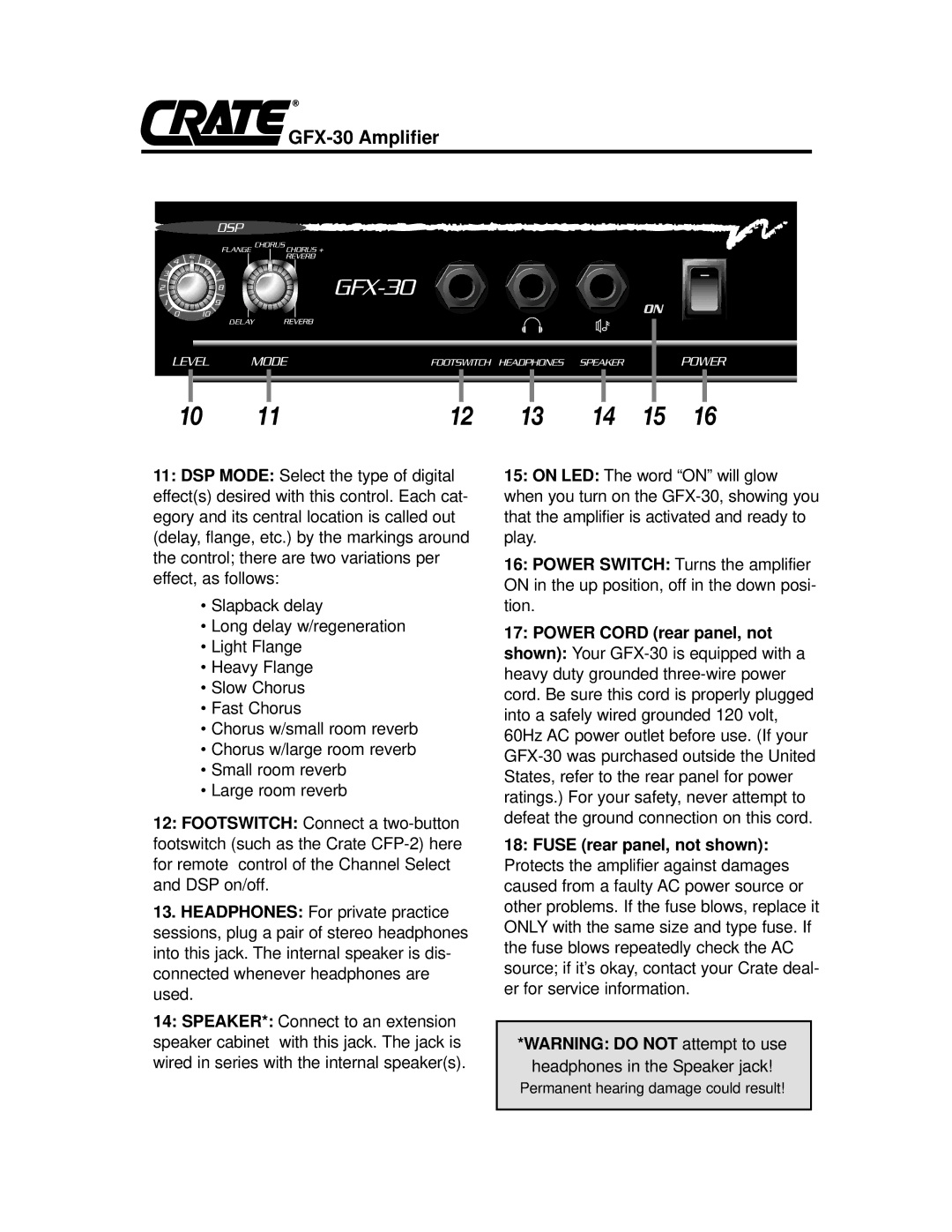 Crate Amplifiers GFX-30 owner manual Headphones in the Speaker jack 