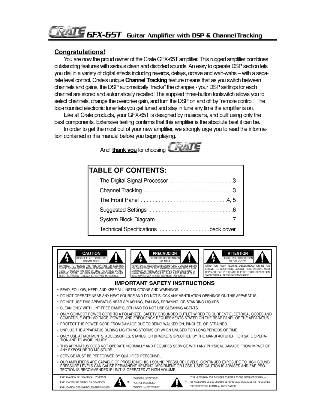 Crate Amplifiers GFX-65T owner manual Table of Contents 