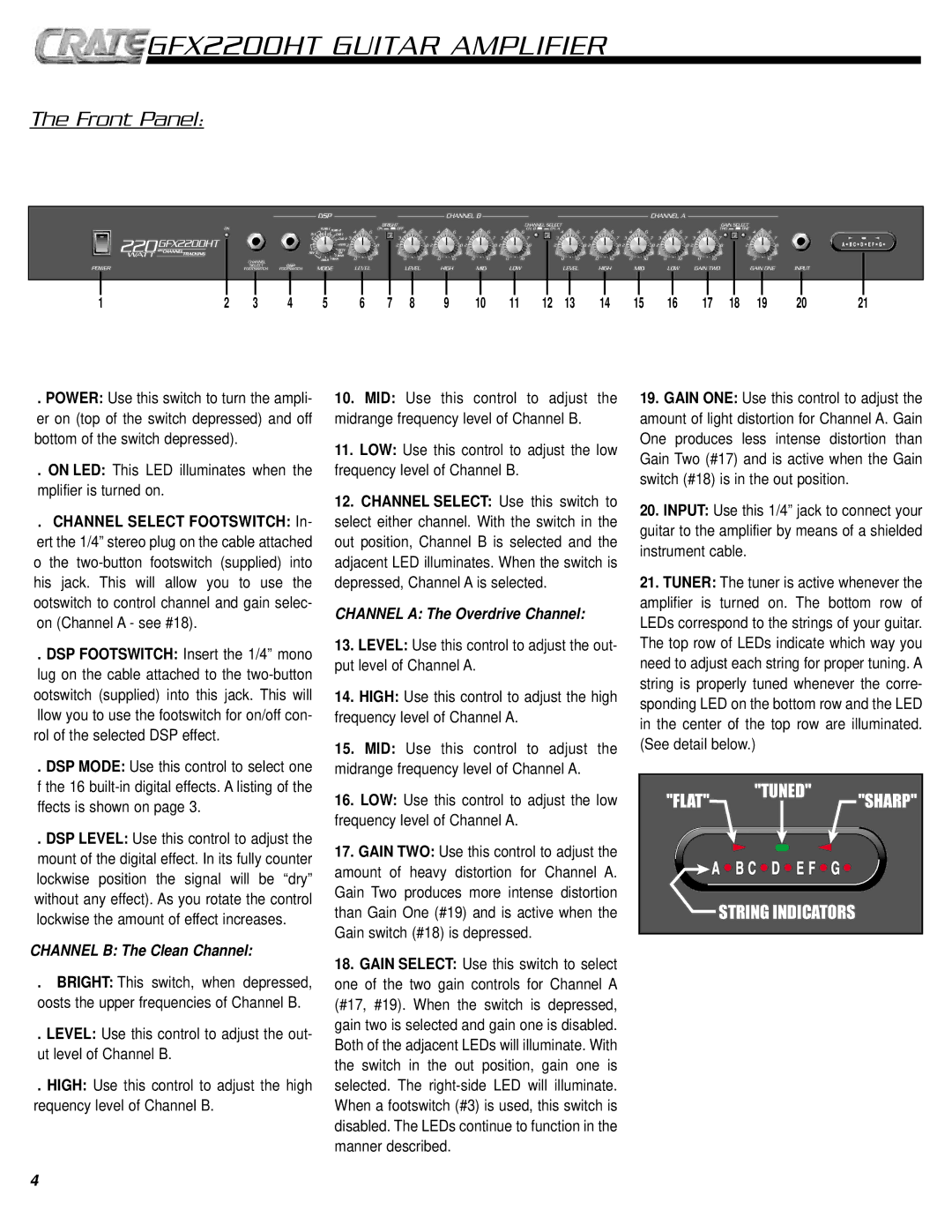 Crate Amplifiers GFX2200HT owner manual Front Panel, Channel B The Clean Channel 