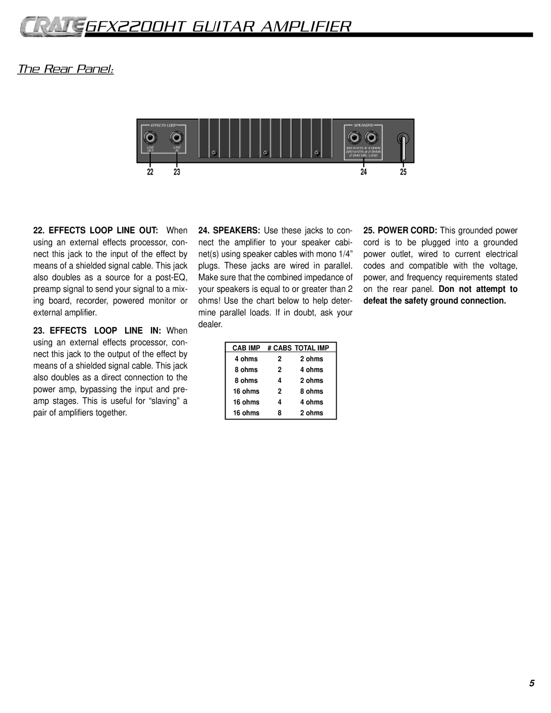 Crate Amplifiers GFX2200HT owner manual Rear Panel 