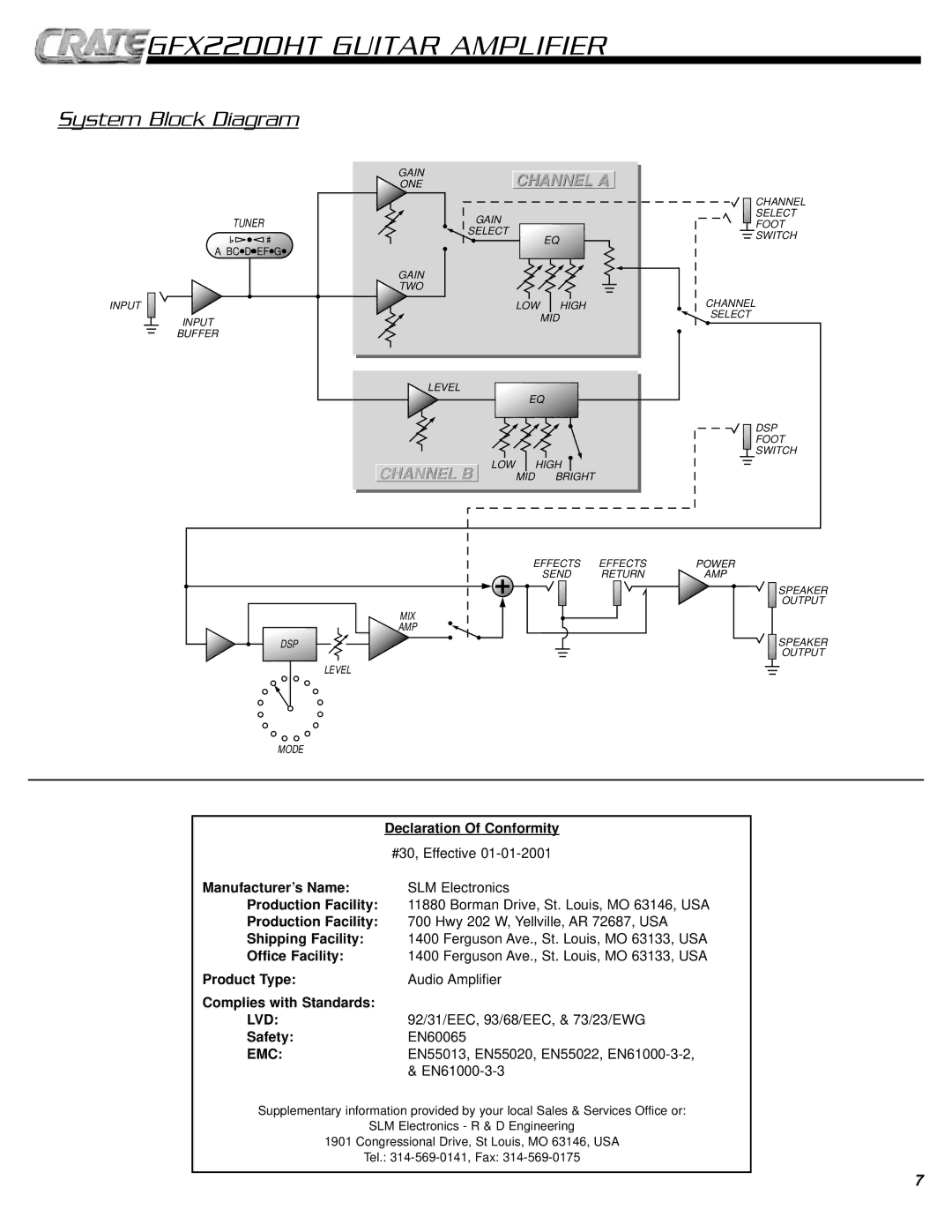 Crate Amplifiers GFX2200HT owner manual System Block Diagram, Channel a 