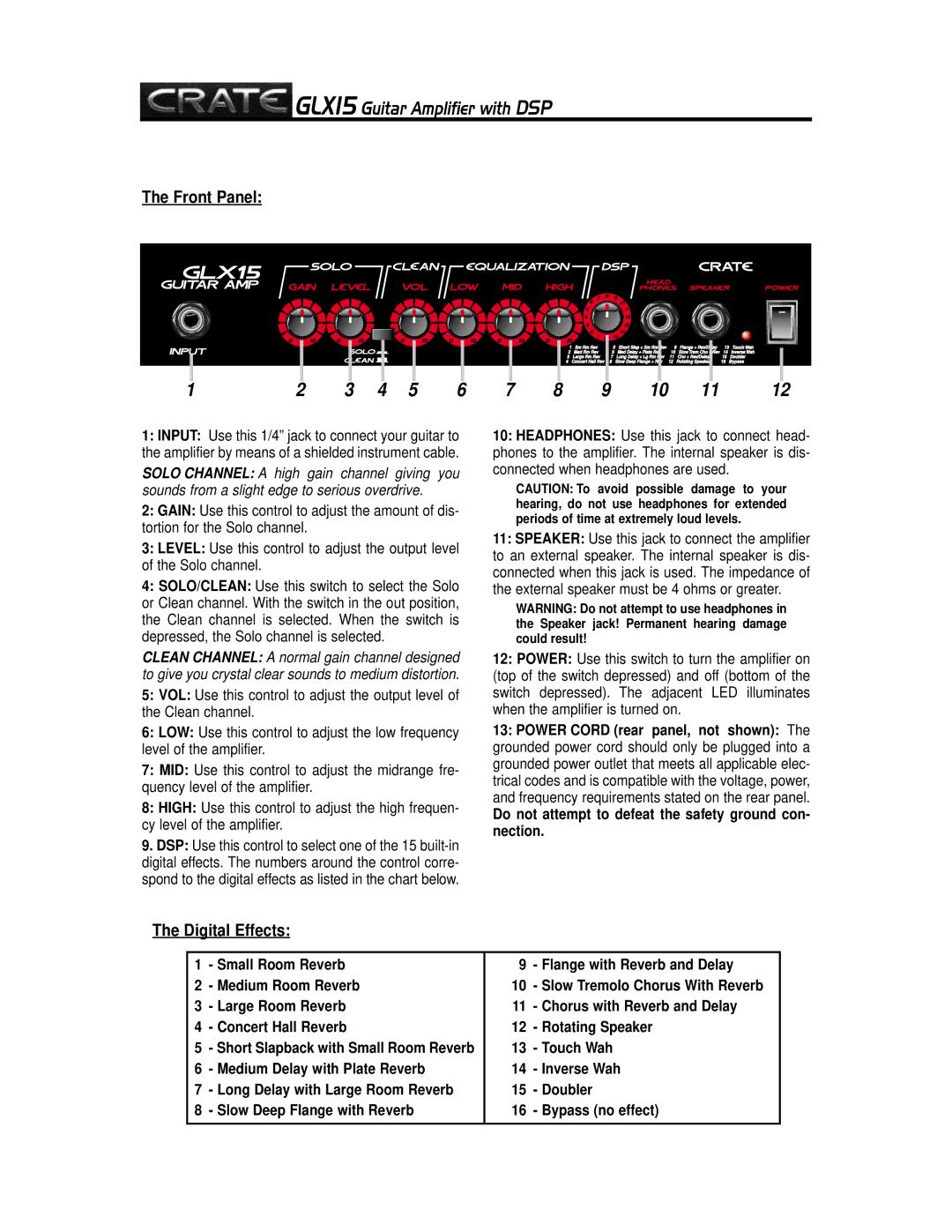 Crate Amplifiers GLX15 owner manual Front Panel, Digital Effects 