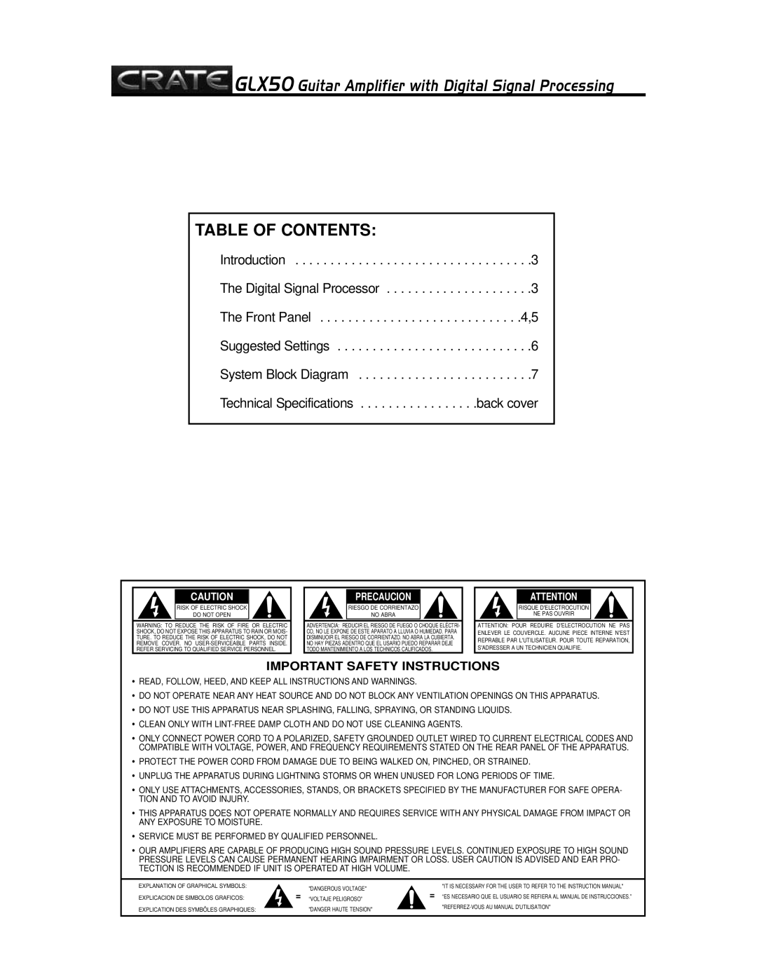 Crate Amplifiers GLX50 manual Table of Contents 