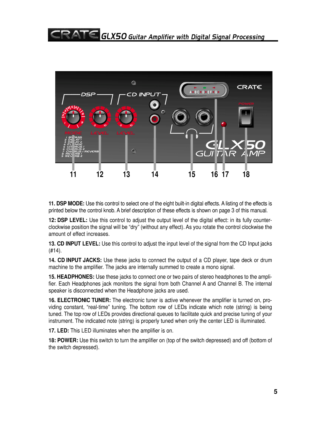 Crate Amplifiers manual GLX50 Guitar Amplifier with Digital Signal Processing 