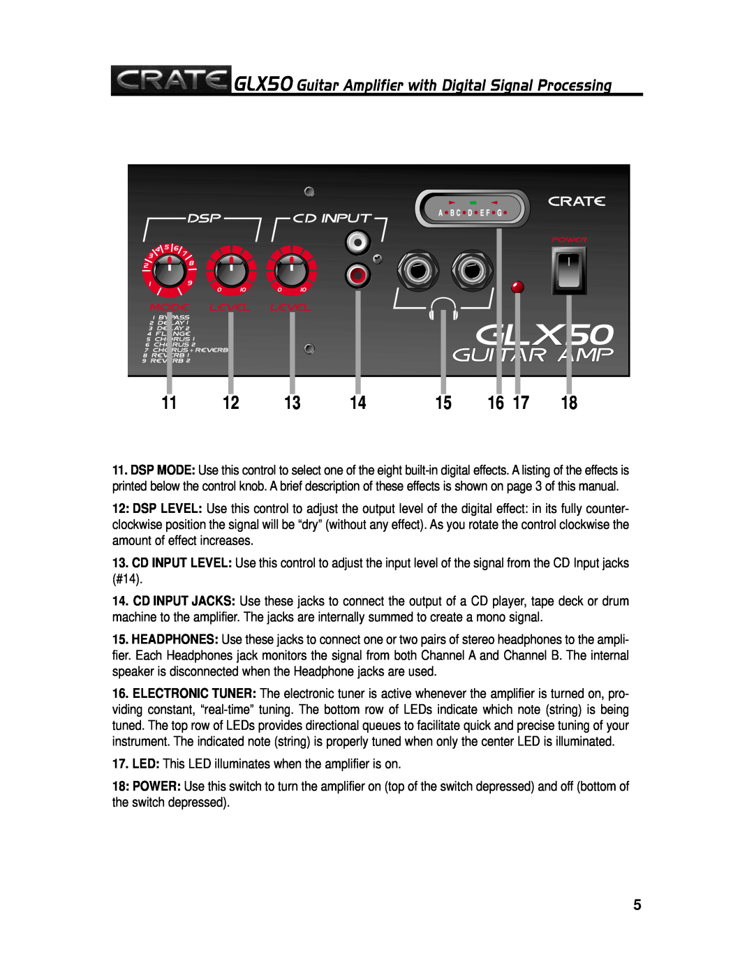 Crate Amplifiers GLX50 manual 