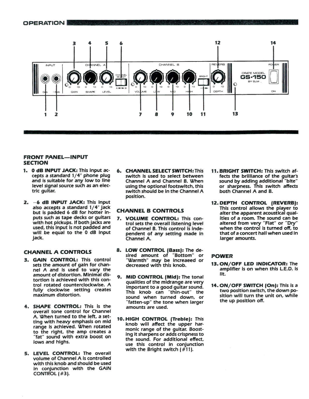 Crate Amplifiers GS.150 manual 