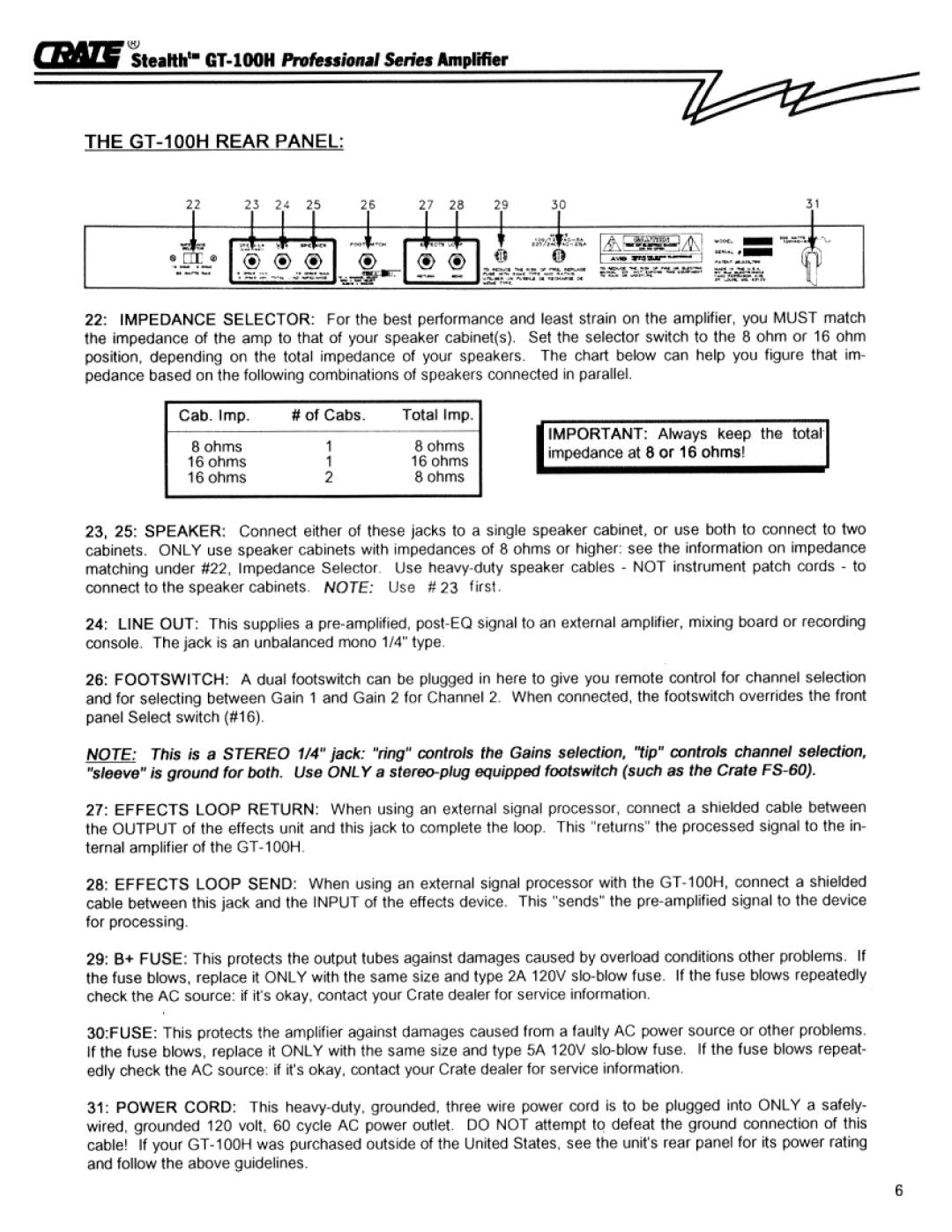 Crate Amplifiers GT-100H manual 