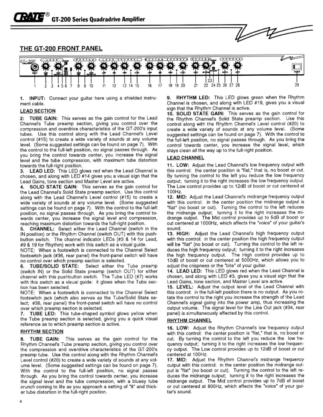 Crate Amplifiers GT 200 manual 