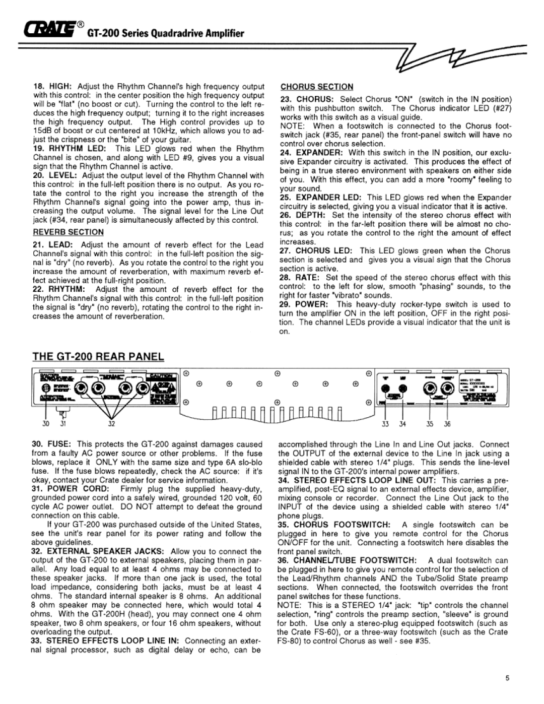 Crate Amplifiers GT 200 manual 