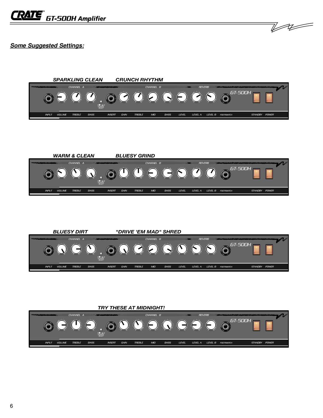 Crate Amplifiers GT-500H owner manual Some Suggested Settings 