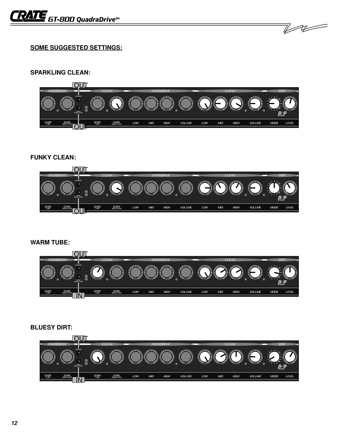 Crate Amplifiers GT-80D owner manual Some Suggested Settings Sparkling Clean, Funky Clean, Warm Tube, Bluesy Dirt 