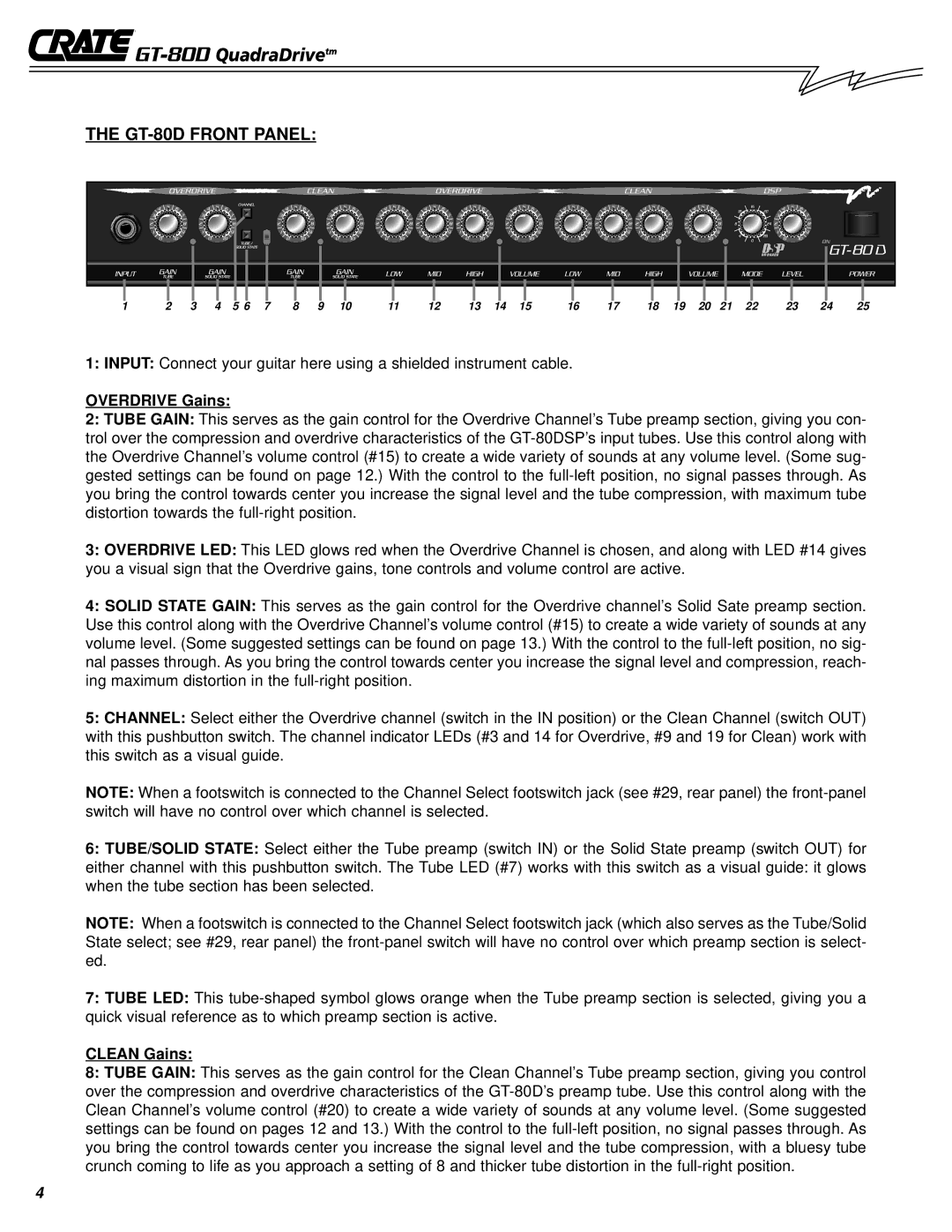 Crate Amplifiers owner manual GT-80D Front Panel, Overdrive Gains 