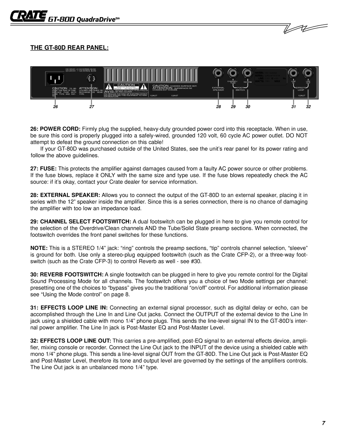 Crate Amplifiers owner manual GT-80D Rear Panel 