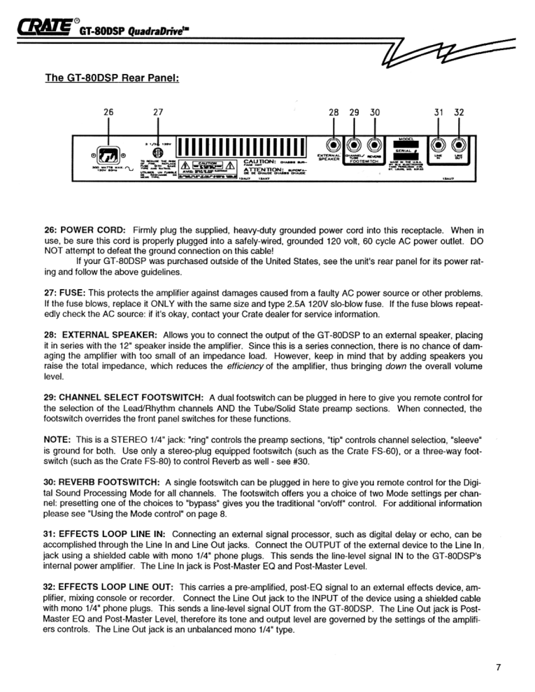 Crate Amplifiers GT-80DSP manual 