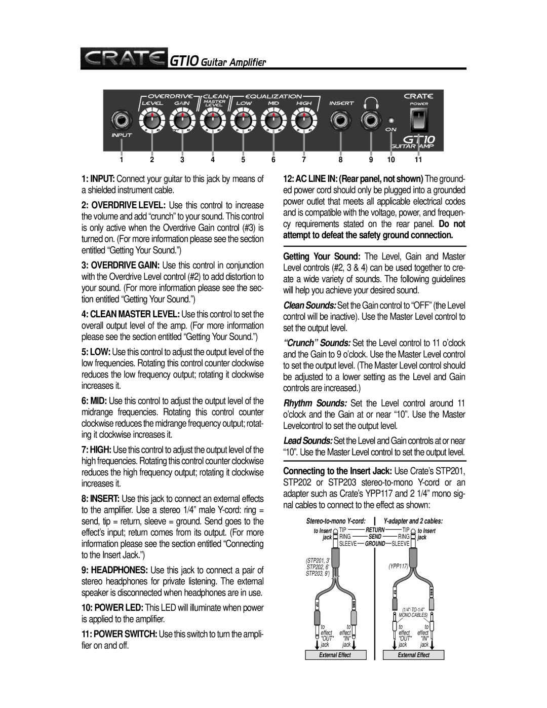 Crate Amplifiers GT10 owner manual Jack 