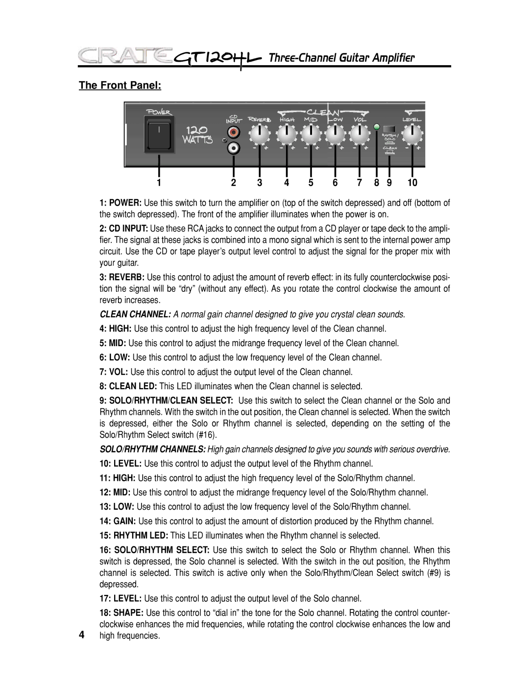 Crate Amplifiers GT120HL manual Front Panel 