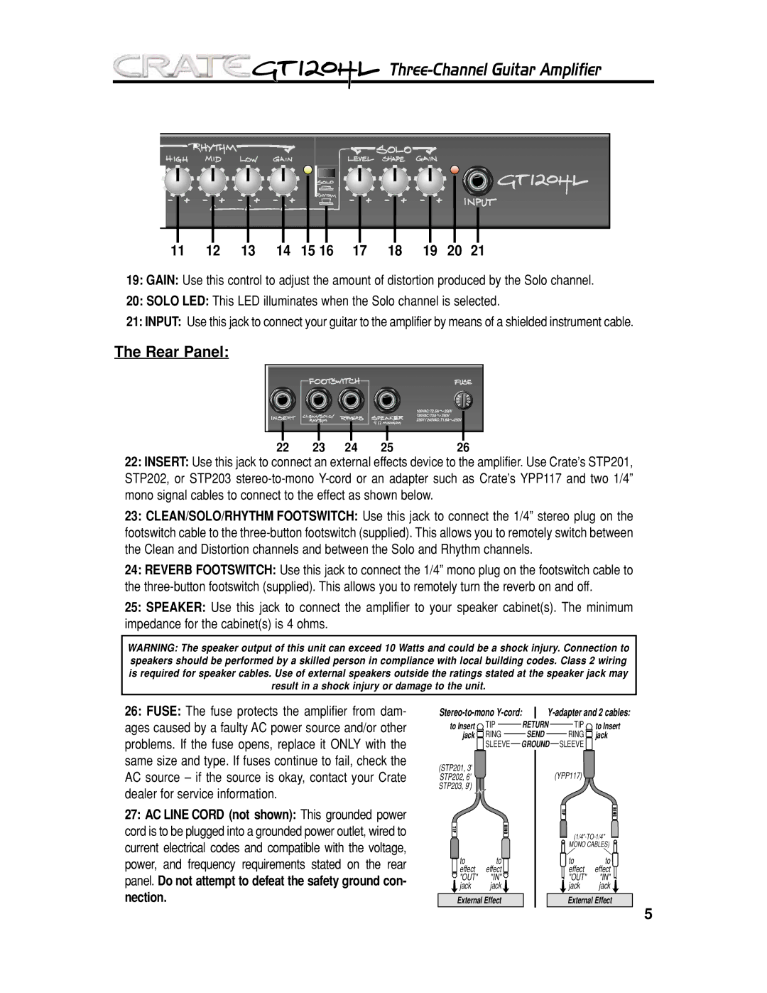 Crate Amplifiers GT120HL manual Rear Panel 