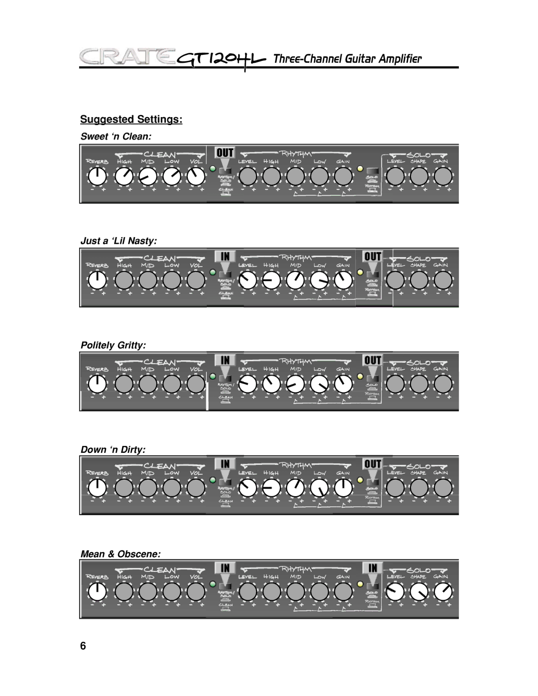 Crate Amplifiers GT120HL manual Suggested Settings 