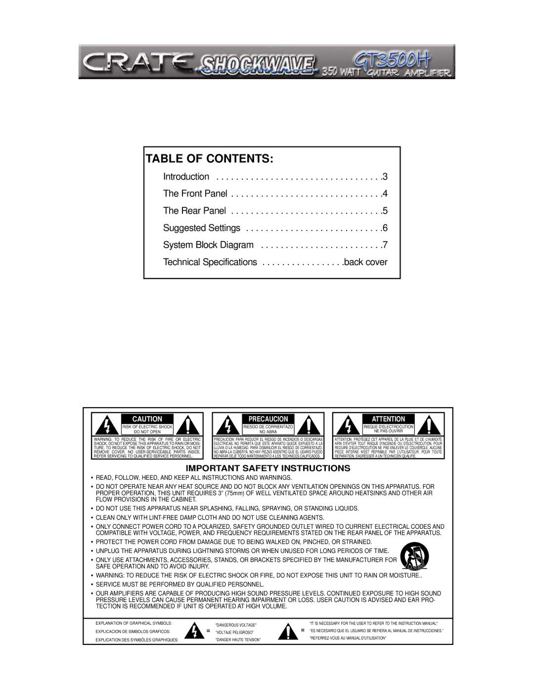 Crate Amplifiers GT3500H manual Table of Contents 