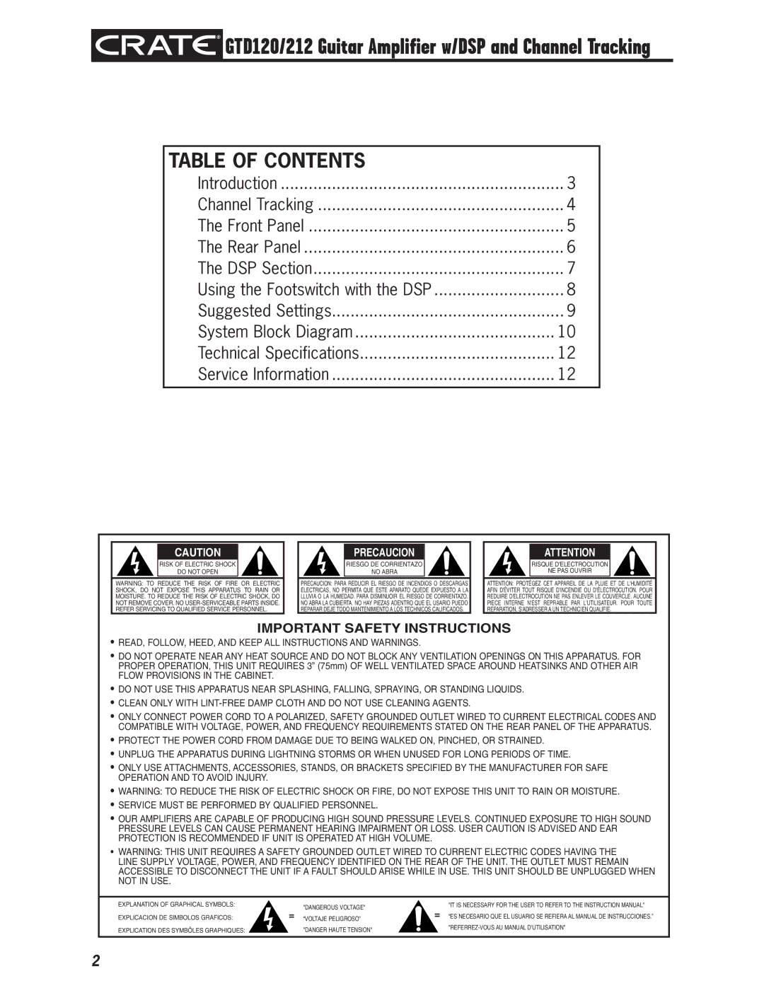 Crate Amplifiers GTD120212 owner manual Table of Contents 