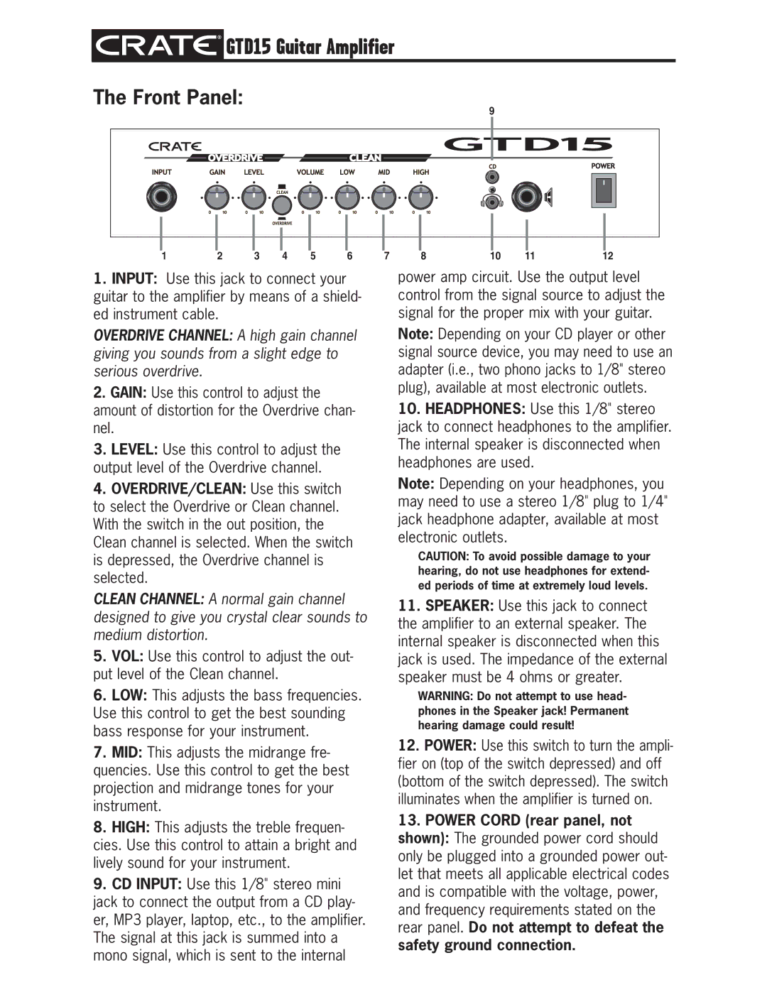 Crate Amplifiers GTD15 owner manual Front Panel, Power Cord rear panel, not 