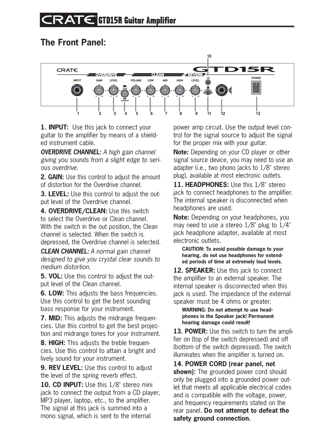 Crate Amplifiers GTD15R owner manual Front Panel, OVERDRIVE/CLEAN Use this switch 