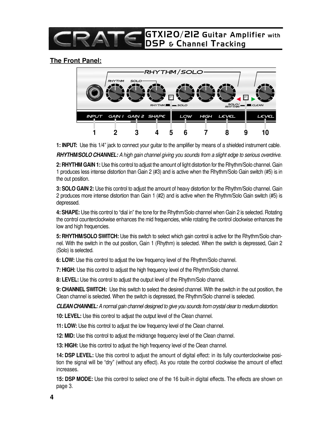 Crate Amplifiers GTX120, GTX212 owner manual Front Panel 