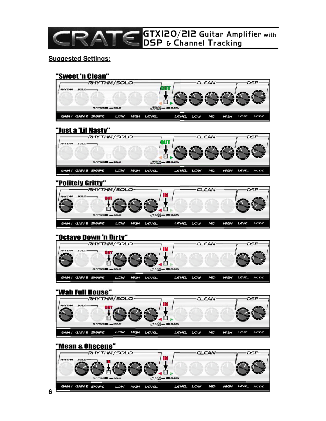 Crate Amplifiers GTX120, GTX212 owner manual Suggested Settings 