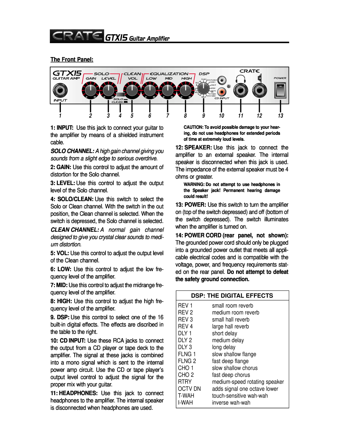 Crate Amplifiers manual The Front Panel, Dsp The Digital Effects, GTX15 Guitar Amplifier 