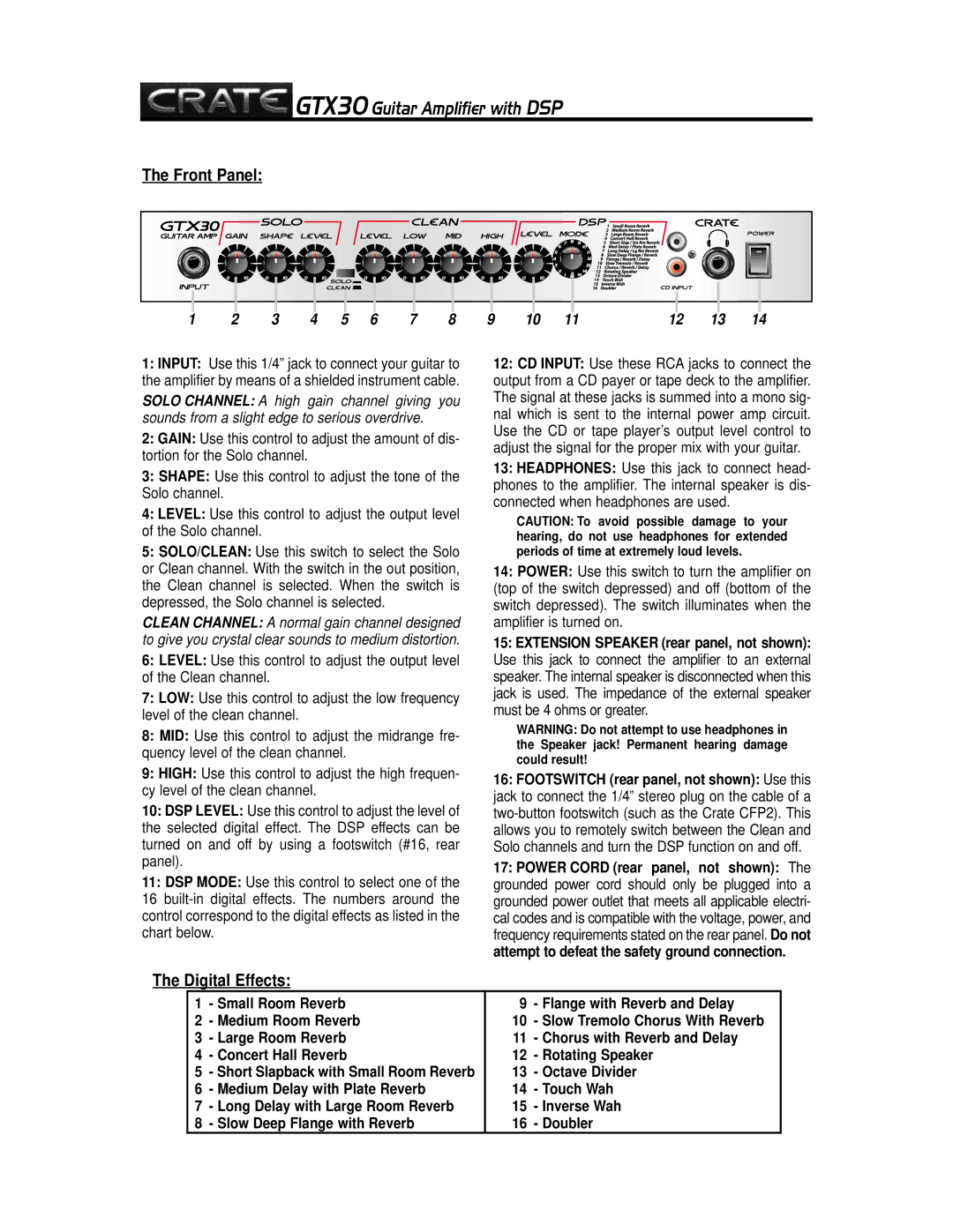 Crate Amplifiers GTX30 manual Front Panel, Digital Effects 