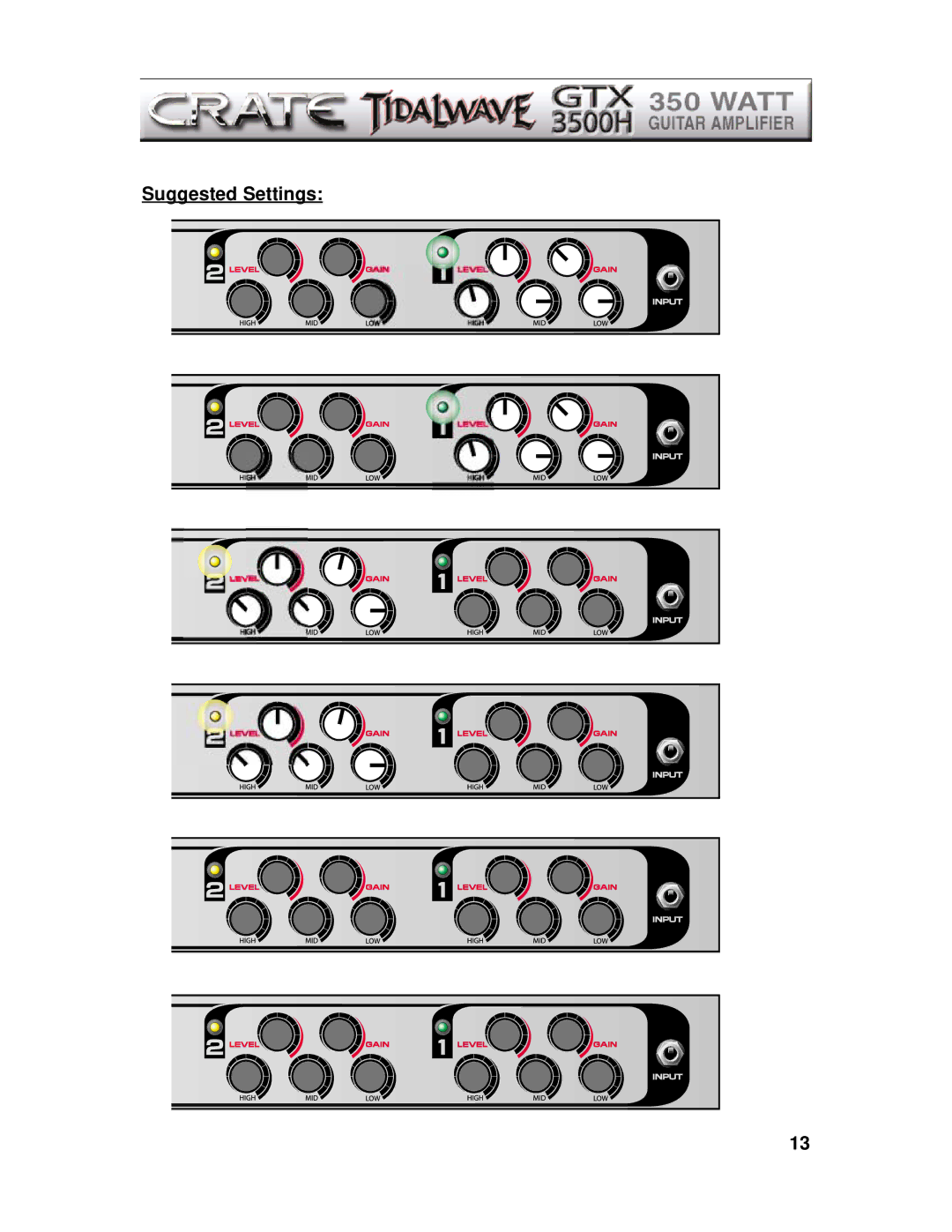 Crate Amplifiers GTX3500H manual Suggested Settings 