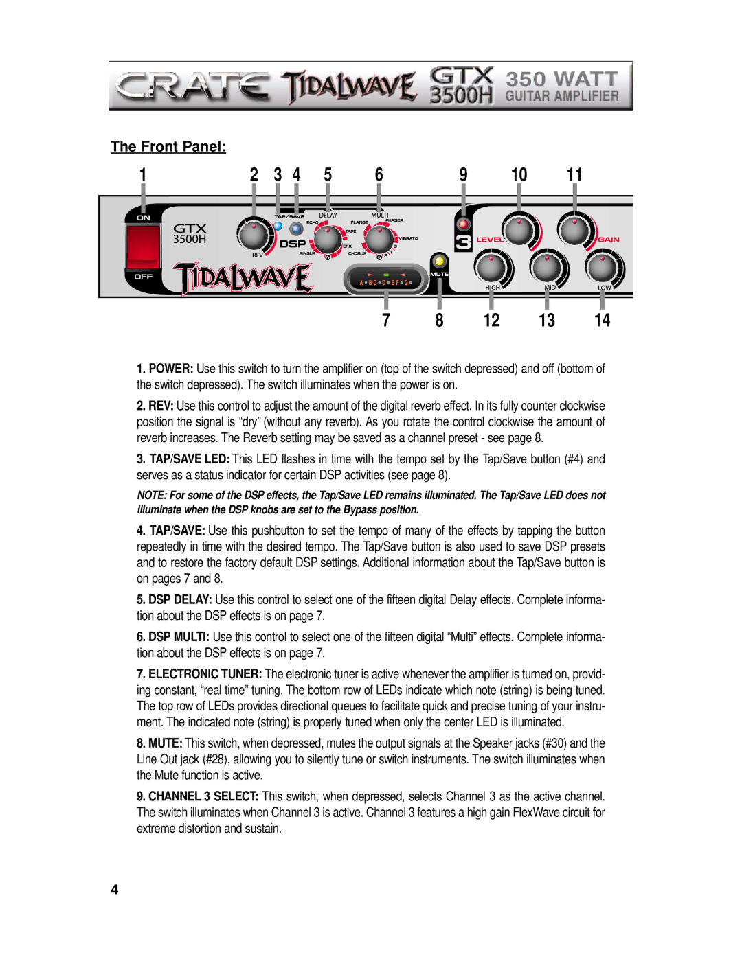 Crate Amplifiers GTX3500H manual Front Panel 