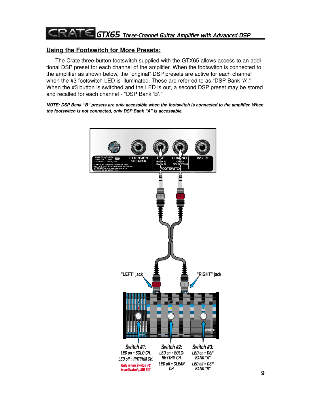 Crate Amplifiers GTX65 manual Using the Footswitch for More Presets, Left jack 