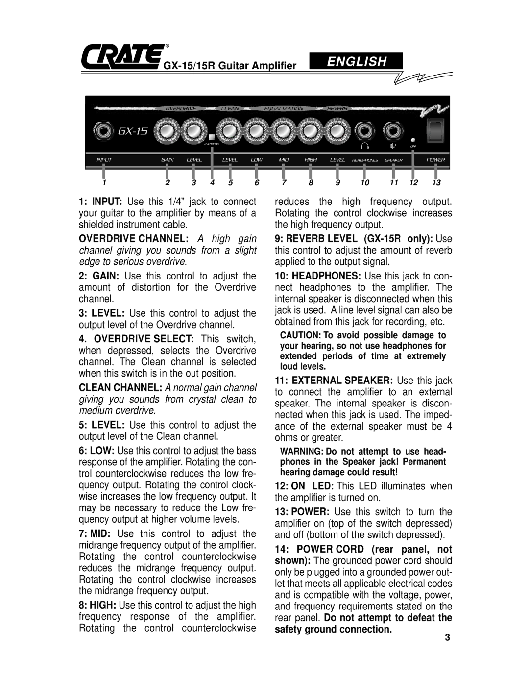 Crate Amplifiers GX-15R owner manual English 