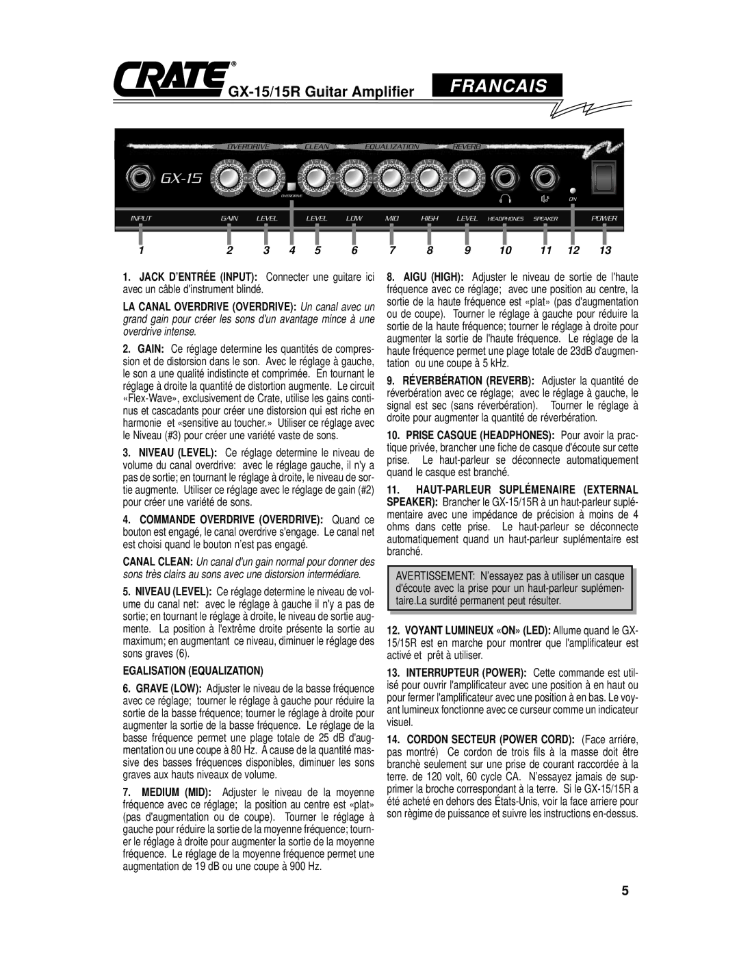 Crate Amplifiers GX-15R owner manual GX-15/15R Guitar Amplifier Francais, Egalisation Equalization 