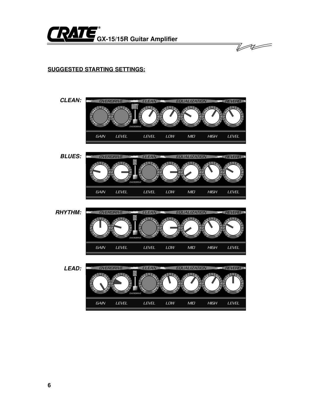 Crate Amplifiers GX-15R owner manual Suggested Starting Settings, Clean, Blues, Rhythm, Lead 