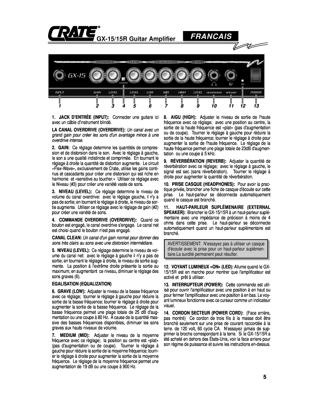 Crate Amplifiers GX-15R owner manual GX-15/15R Guitar Amplifier FRANCAIS 