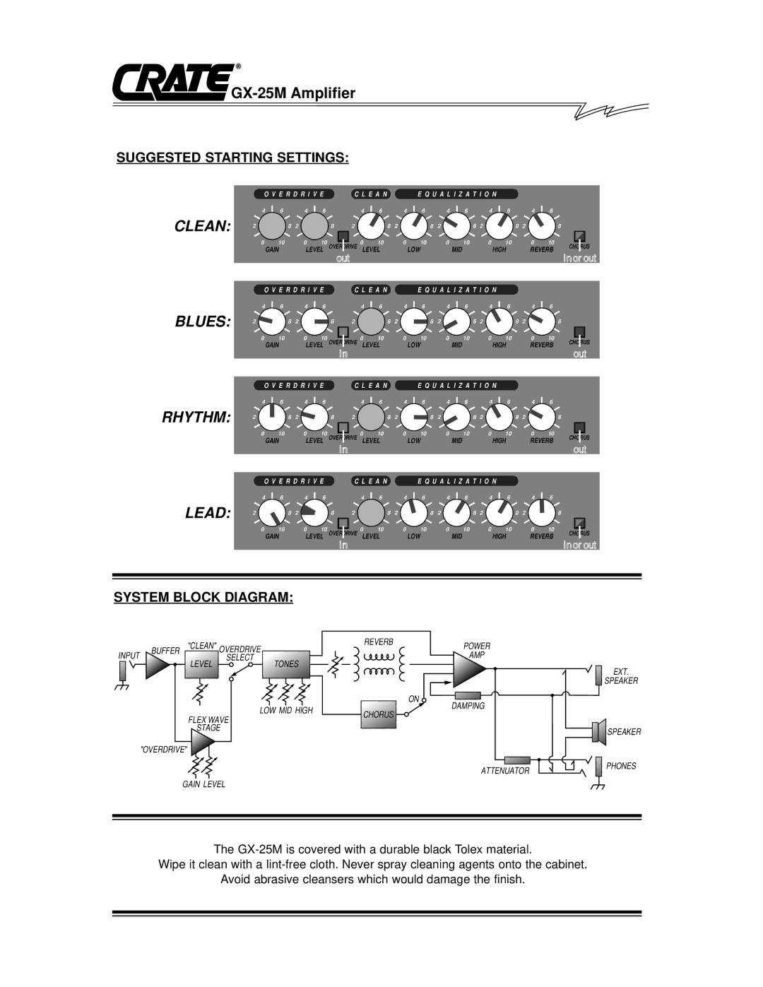 Crate Amplifiers GX-25M owner manual Suggested Starting Settings, System Block Diagram 