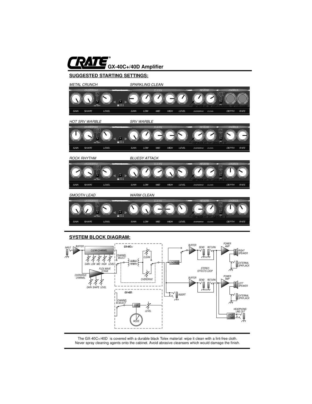 Crate Amplifiers GX-40D owner manual Suggested Starting Settings, System Block Diagram 