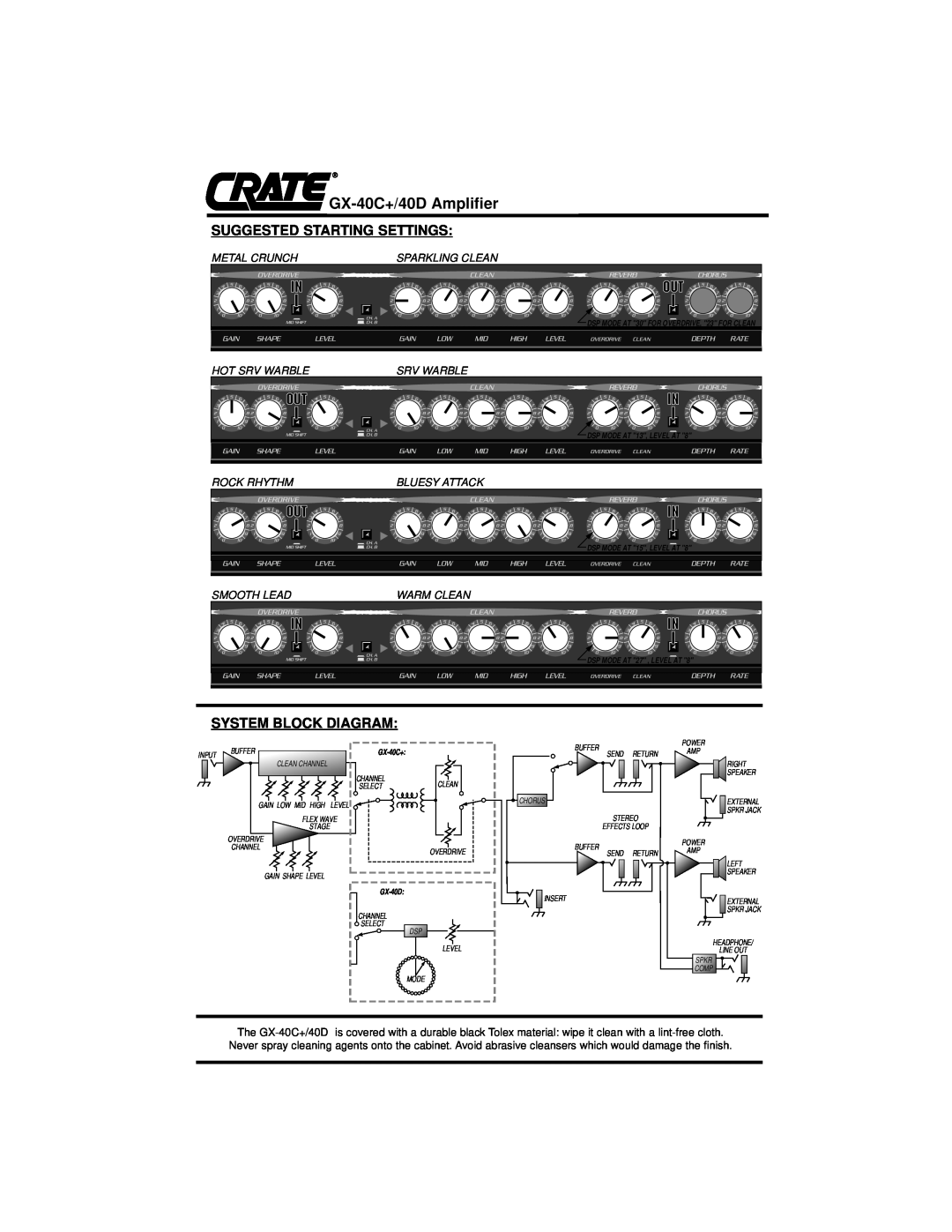 Crate Amplifiers GX-40D Suggested Starting Settings, System Block Diagram, GX-40C+/40DAmplifier, DSP MODE AT 13, LEVEL AT 