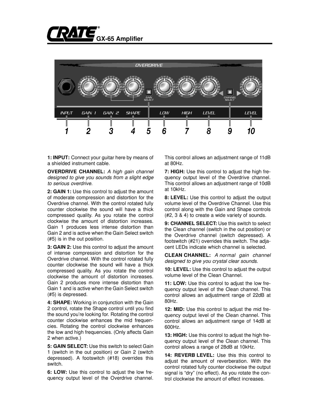 Crate Amplifiers owner manual GX-65 Amplifier 