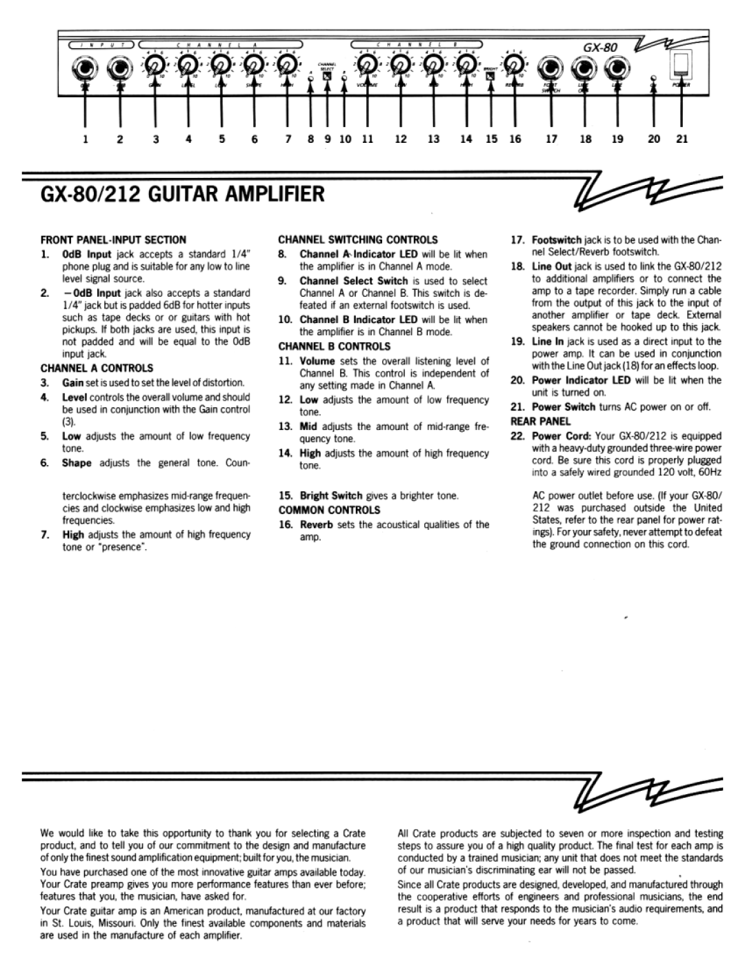 Crate Amplifiers GX-80 manual 