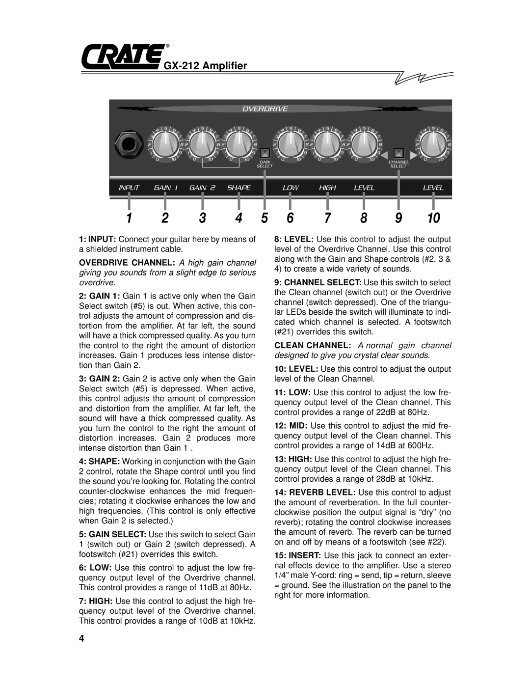 Crate Amplifiers GX212 owner manual GX-212 Amplifier 