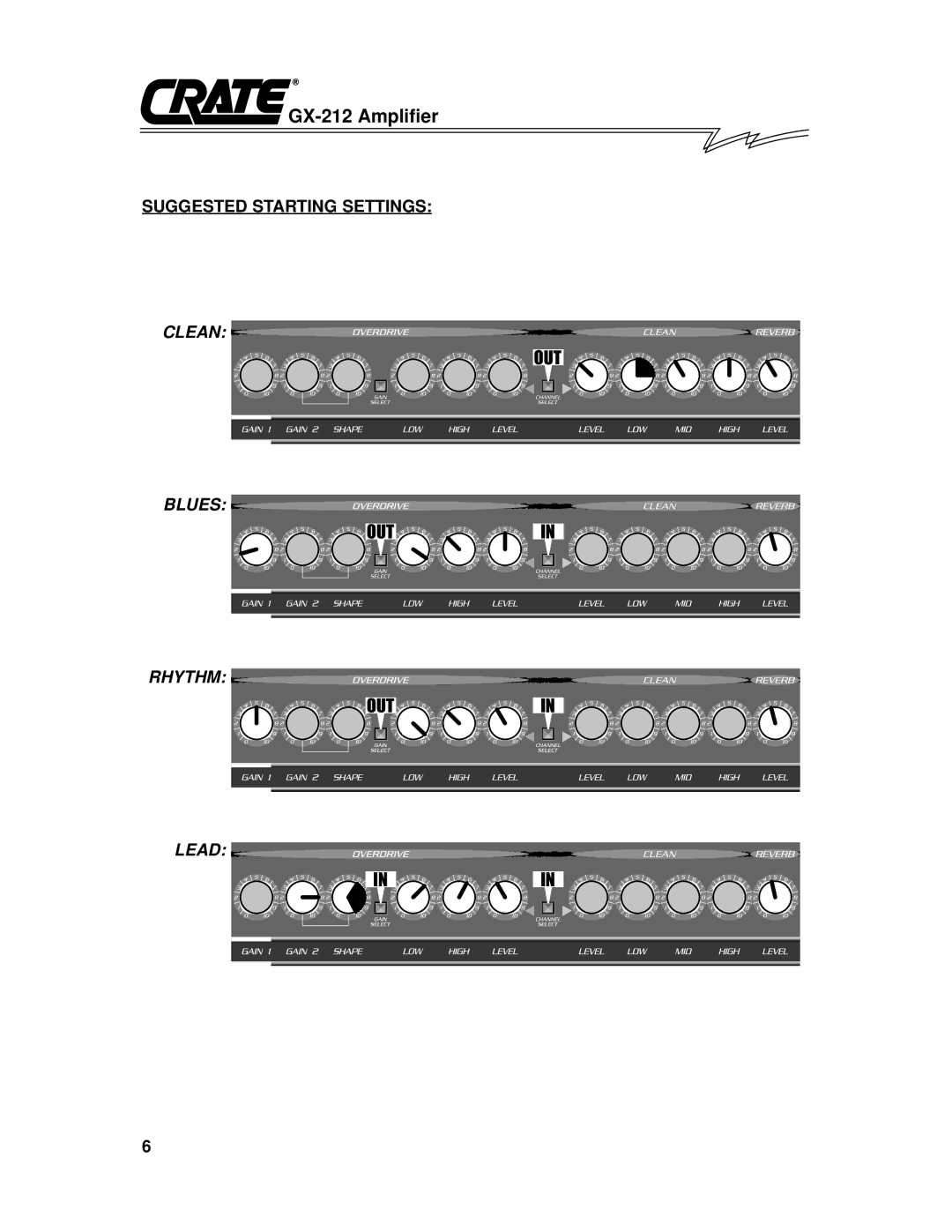 Crate Amplifiers GX212 owner manual Suggested Starting Settings 