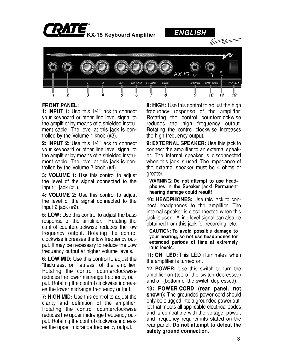 Crate Amplifiers KX-15 owner manual English 