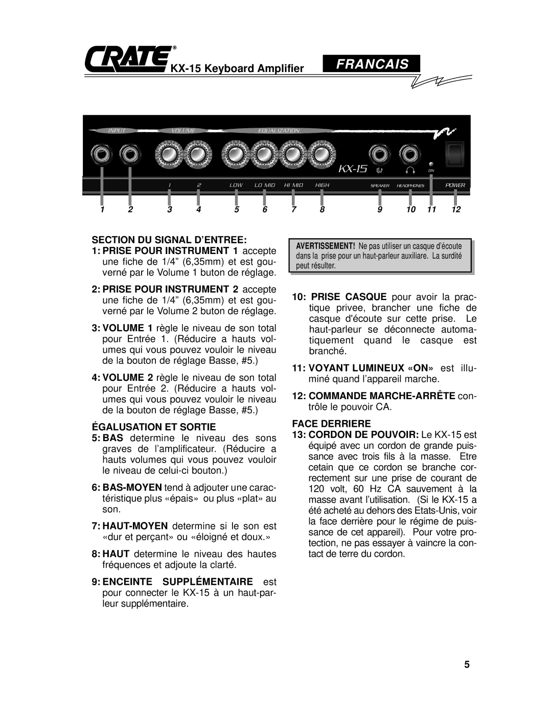 Crate Amplifiers KX-15 owner manual Francais, Section DU Signal D’ENTREE, Égalusation ET Sortie, Face Derriere 