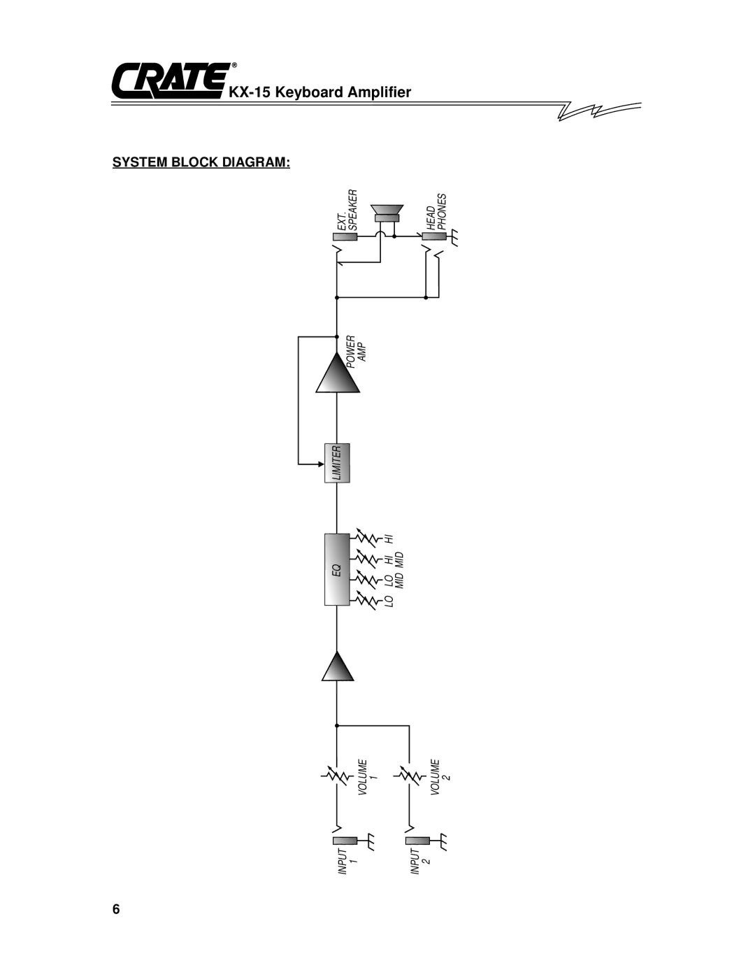 Crate Amplifiers KX-15 owner manual System Block Diagram 