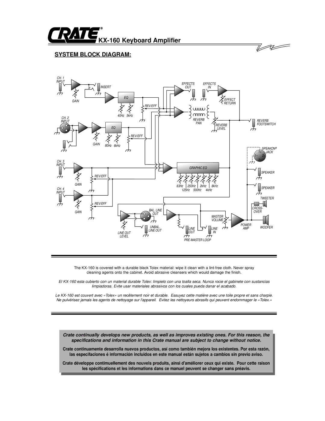 Crate Amplifiers KX-160 owner manual System Block Diagram 