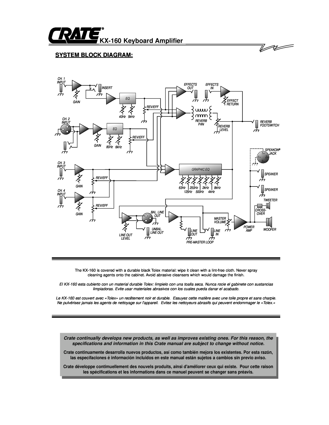 Crate Amplifiers System Block Diagram, KX-160 Keyboard Amplifier, Gain, 63Hz 250Hz, 125Hz 500Hz 4kHz, SPEAKON 1+ JACK 